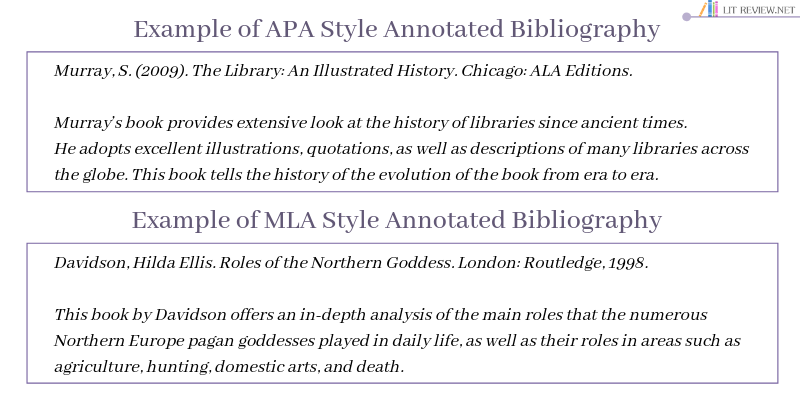 get quality help with literature review format apa lit review format