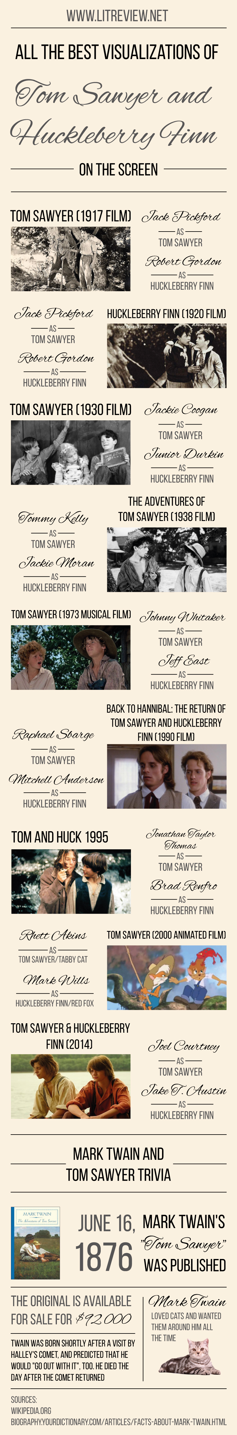 Tom sawyer essay