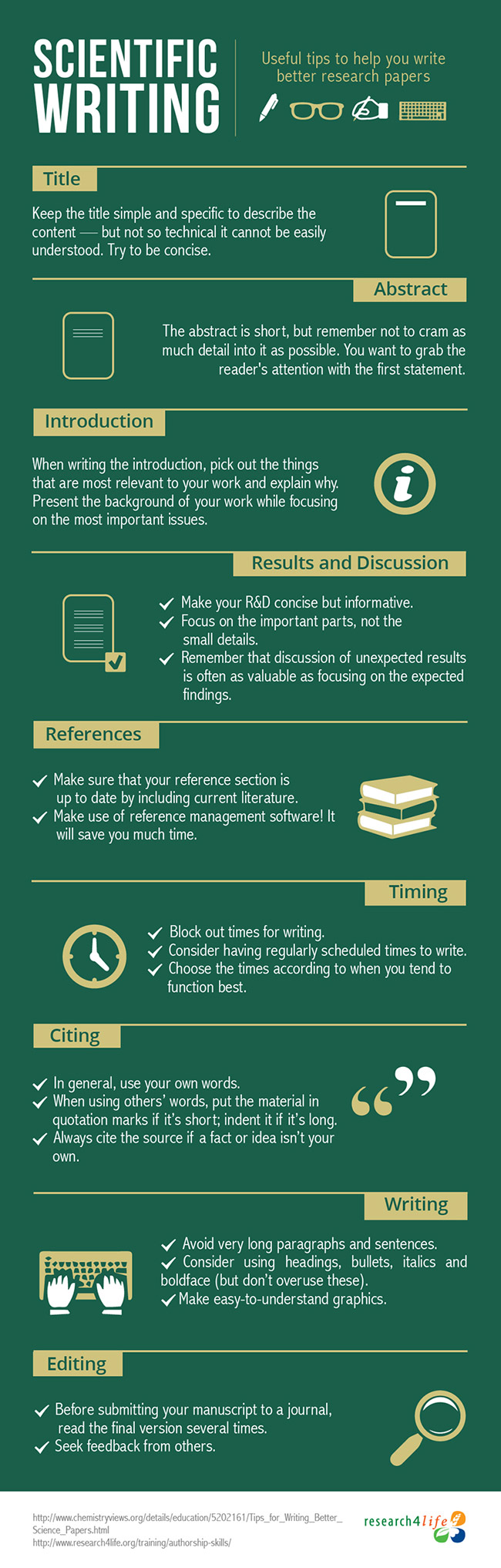 How to write a science dissertation