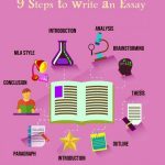 how to write a good academic essay 9 steps how to write a good academic essay 9 steps