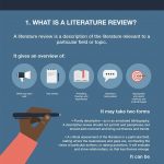 thesis proposal literature review guide thesis proposal literature review guide
