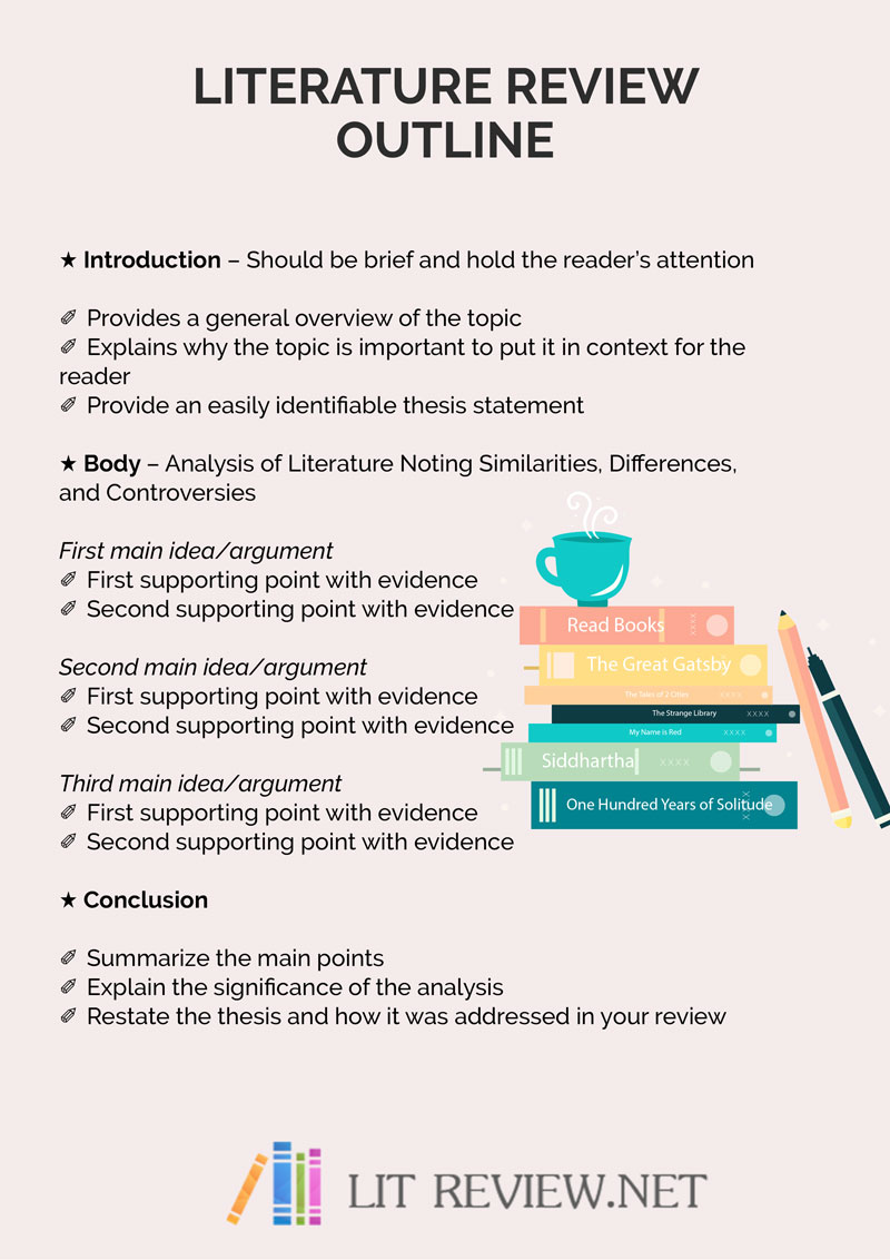 Focus on writing paragraphs and essays 3rd edition pdf